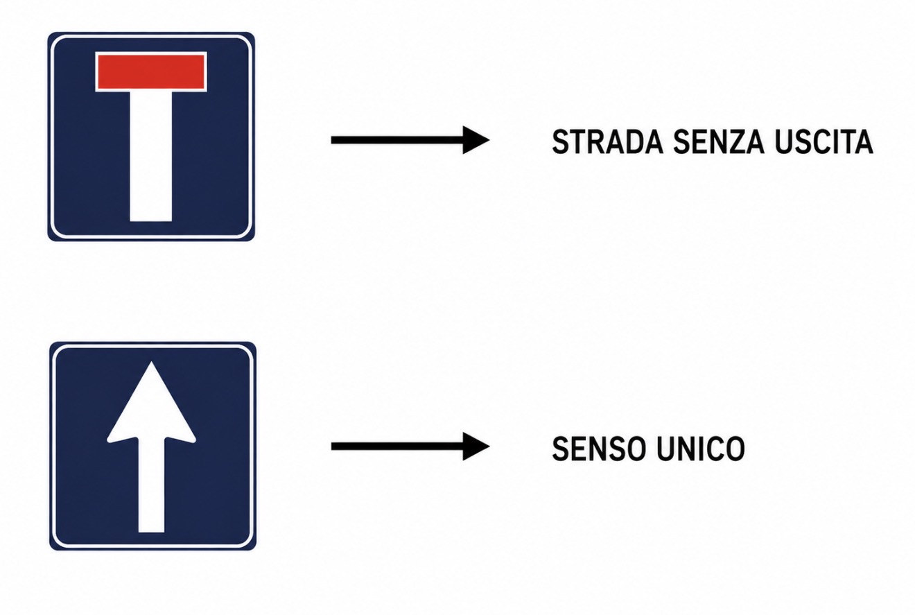 Senso unico, strada senza uscita e accessi particolari