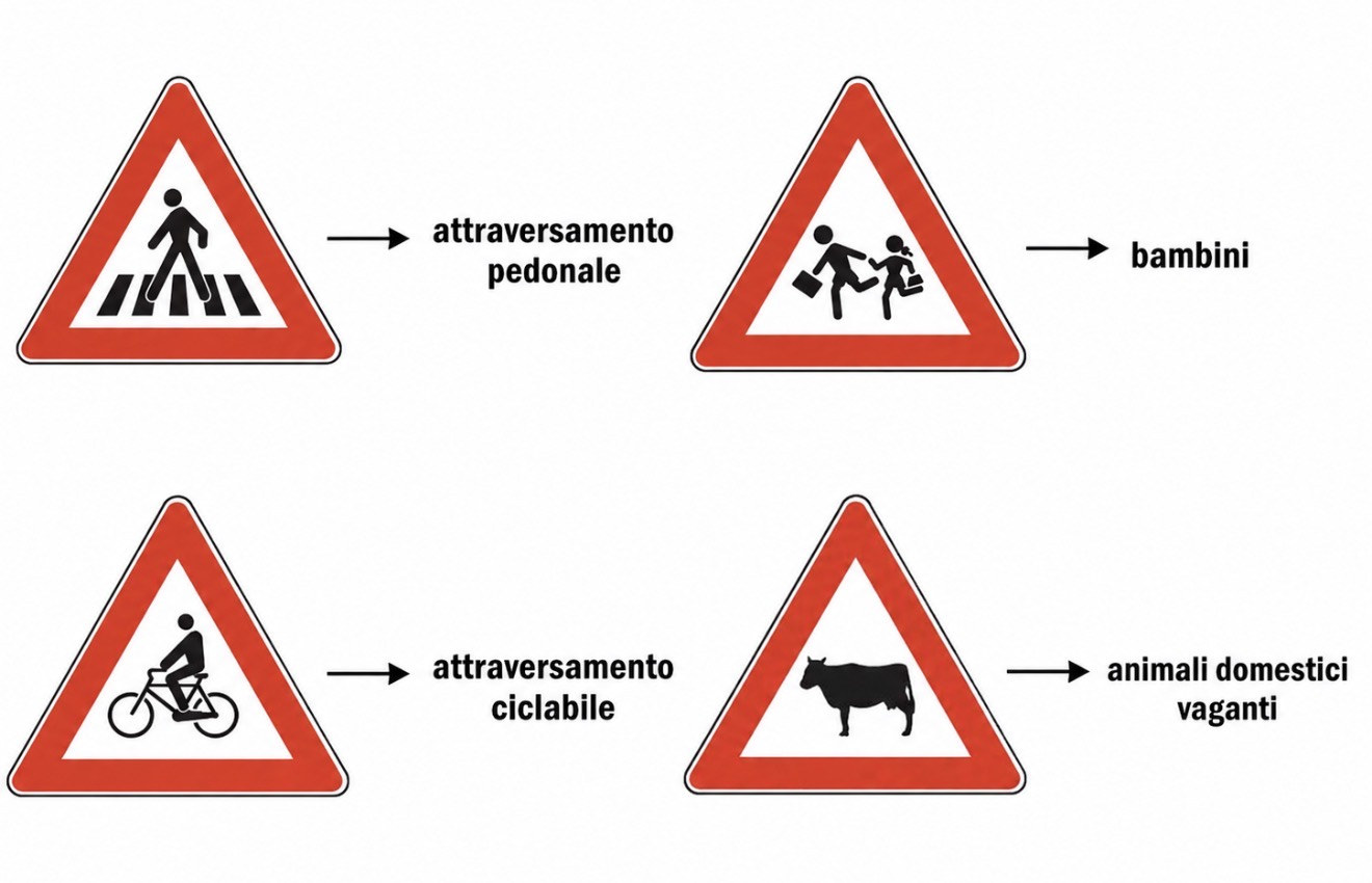 Pedoni, ciclisti, bambini e animali