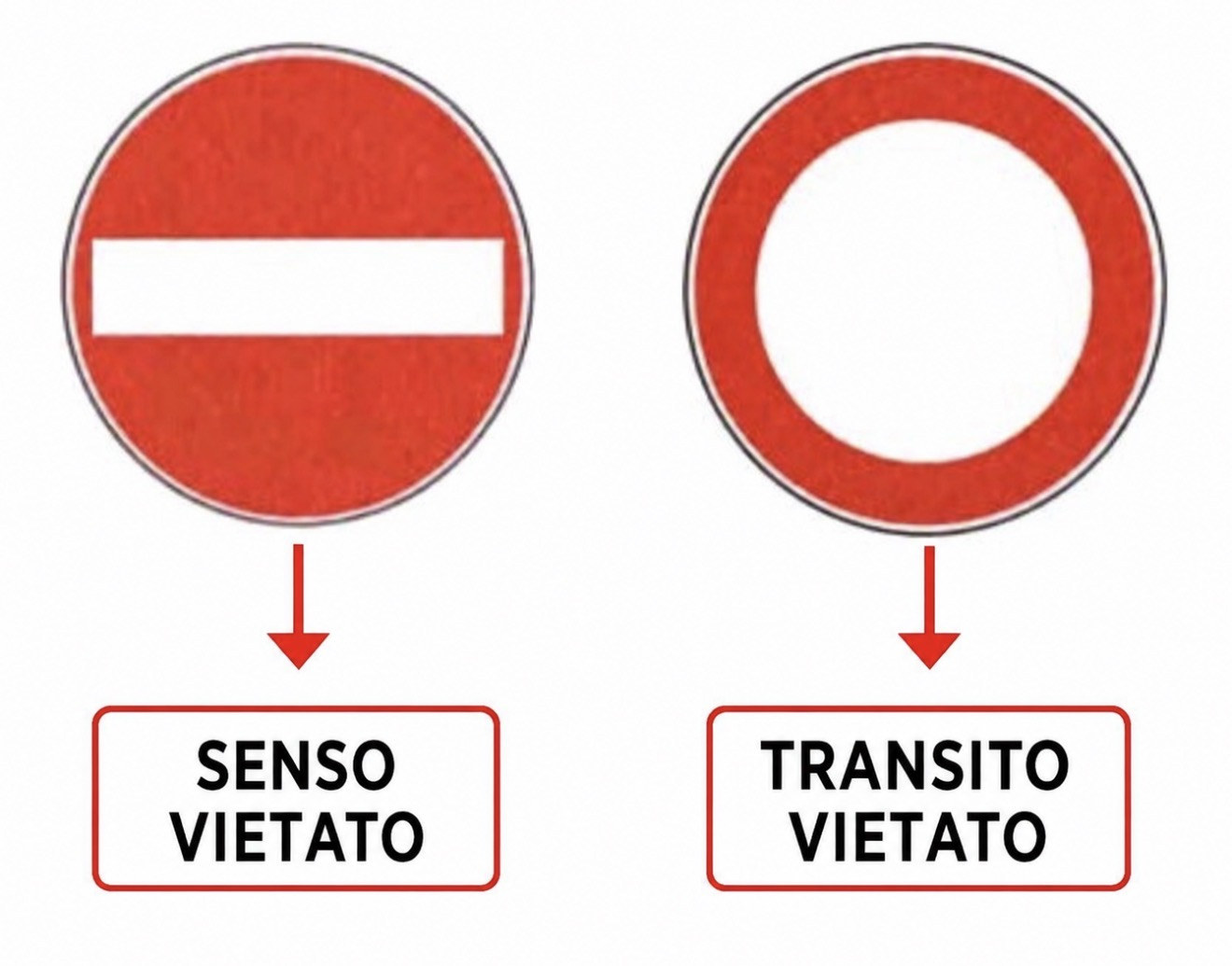 Senso vietato e transito vietato