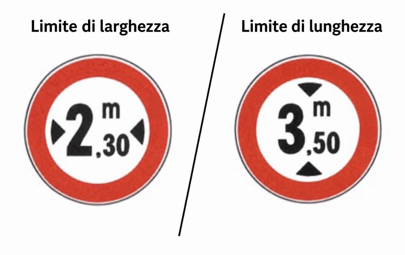 Limiti di massa e dimensioni
