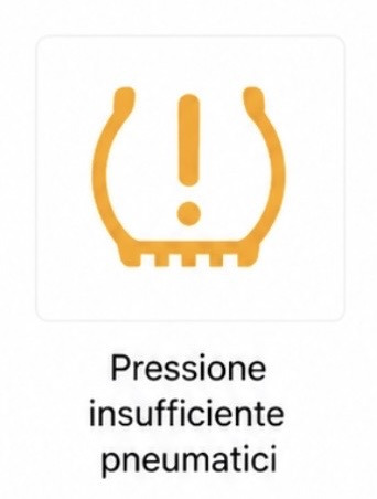 Pneumatici, pressione e aderenza