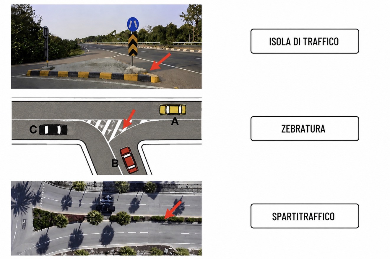 Illustrazione 1 per la sezione: Isole di traffico, zebrature e ostacoli