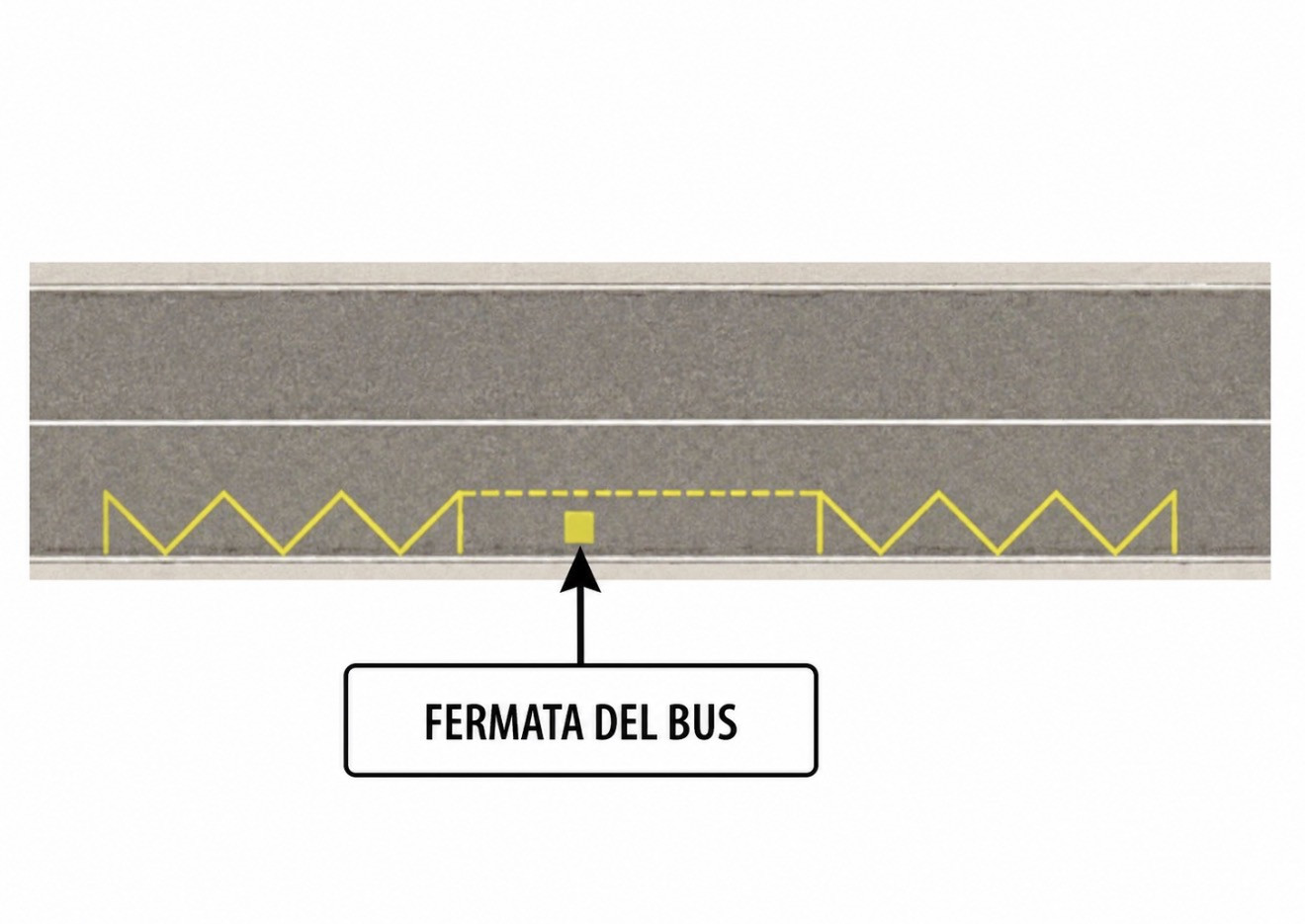 Illustrazione per la sezione: Stalli di sosta e fermate del trasporto pubblico