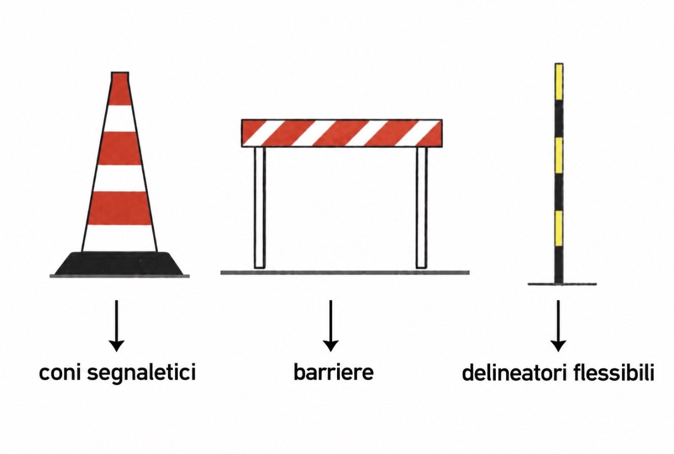 Illustrazione 1 per la sezione: Coni, barriere e dispositivi luminosi